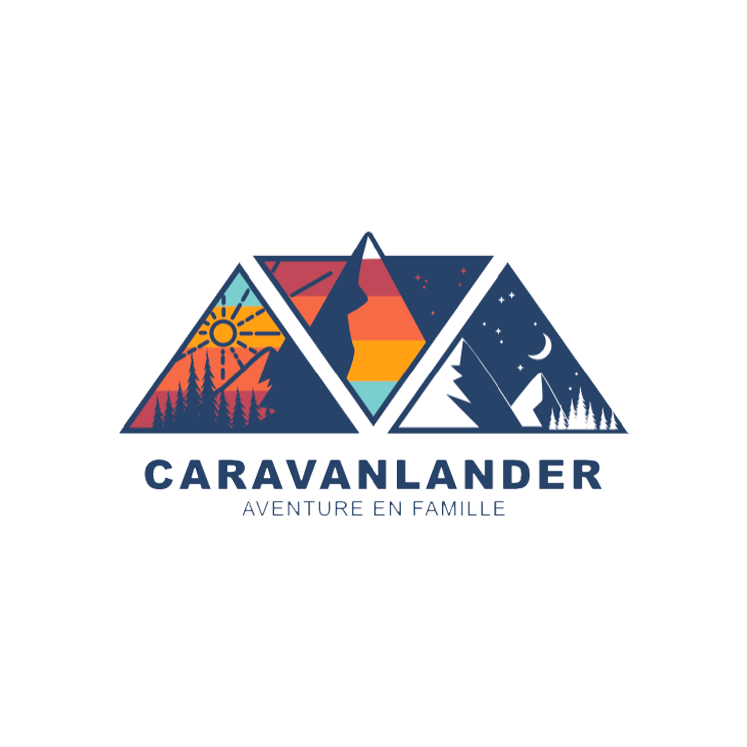 CARAVANLANDER